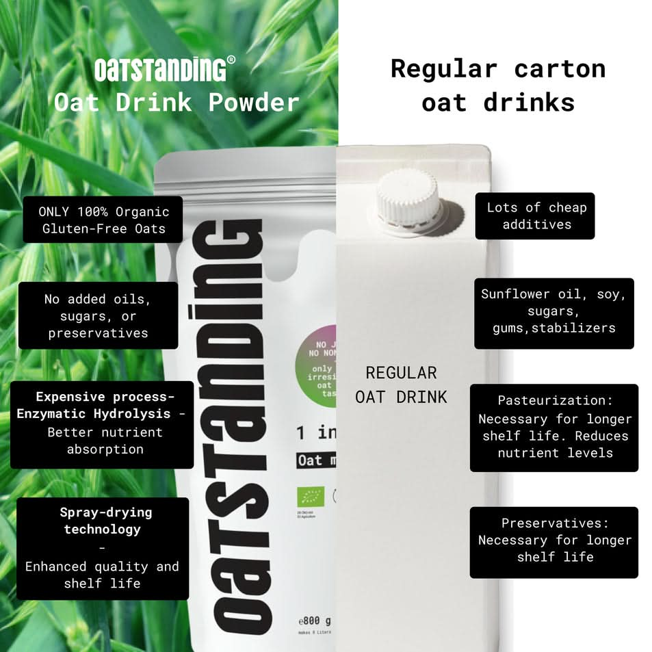 OATSTANDING® OAT DRINK POWDER 800 g