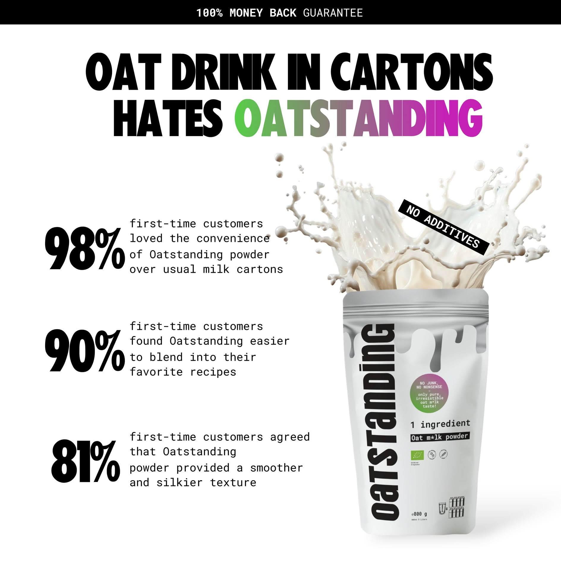 OATSTANDING® OAT DRINK POWDER 800 g